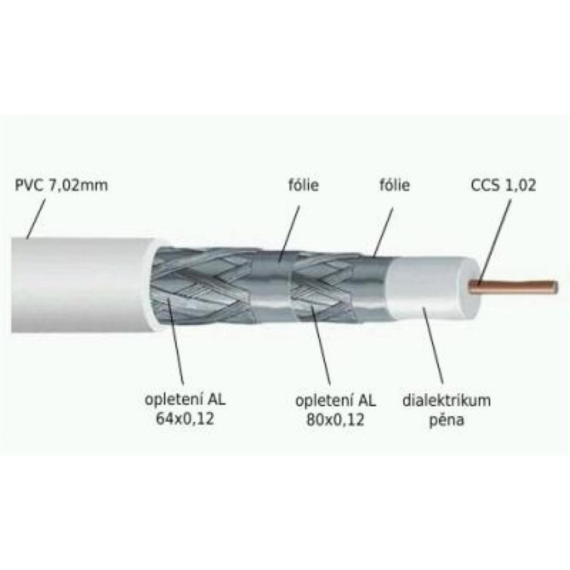 Koaxiálny kábel OPTICUM AX-L4S biely (100CC)