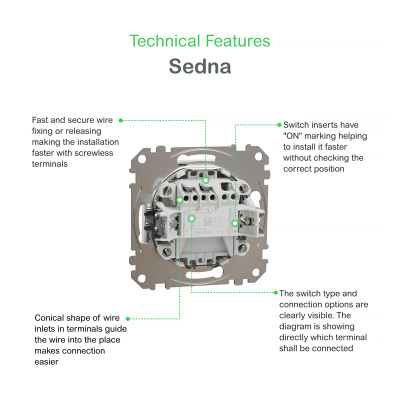 Vypínač tlačidlo č.1/0 SCHNEIDER SEDNA SDD111111 biely